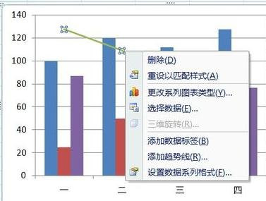 excel2007Ū˫ͼ