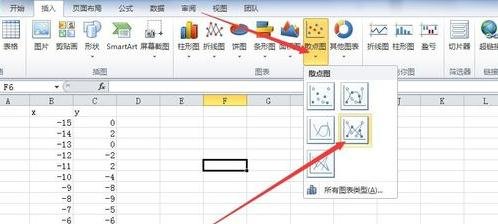 excel2010ɢͼĽ̳_excel2010ôɢͼ