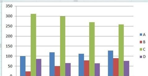 excel2007Ū˫ͼ