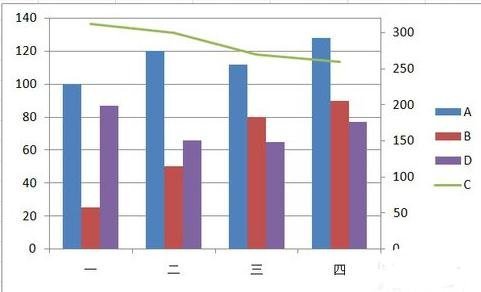 excel2007Ū˫ͼ