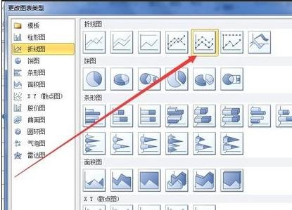 excel2010ɢͼĽ̳_excel2010ôɢͼ