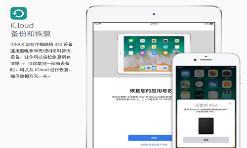 iCloudͼ5