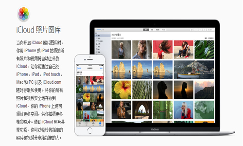 iCloudͼ3
