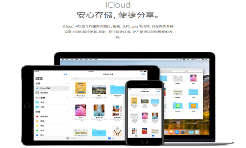 iCloudͼ2