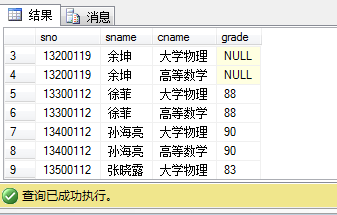 SQLӵĲѯ