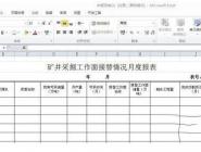 excel2010ﱣ漰ģĲ