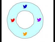 ʹAxure RP 8ӾȦͼΣ