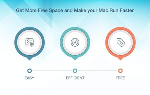 Startup Disk Macͼ2